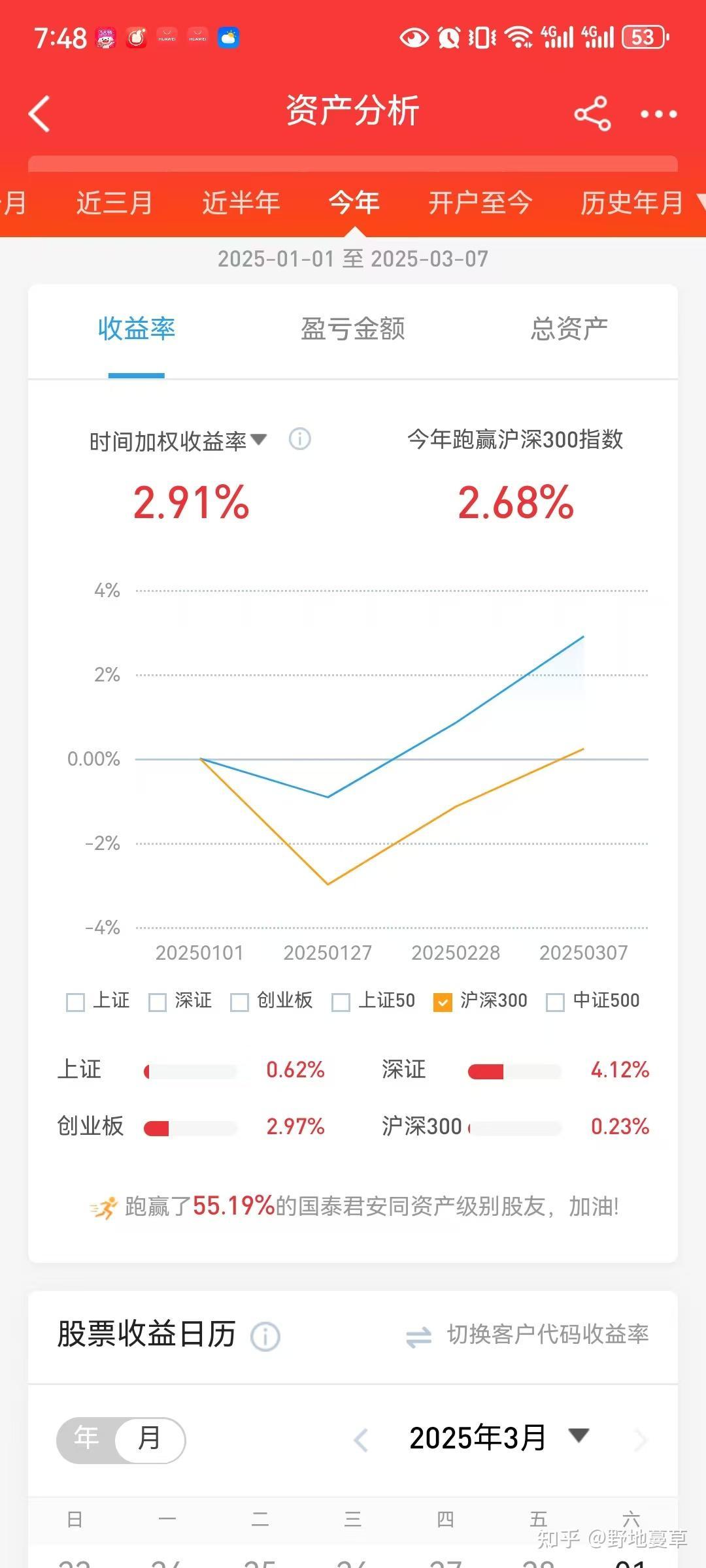 中信证券：持续看好电子板块未来半年的超额收益潜力