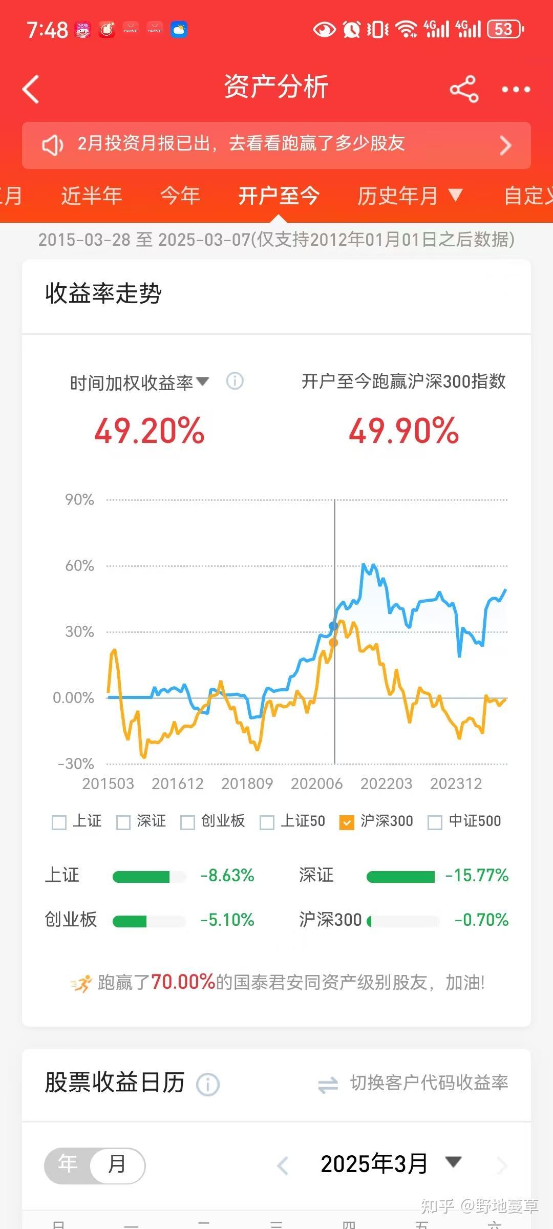 中信证券：持续看好电子板块未来半年的超额收益潜力