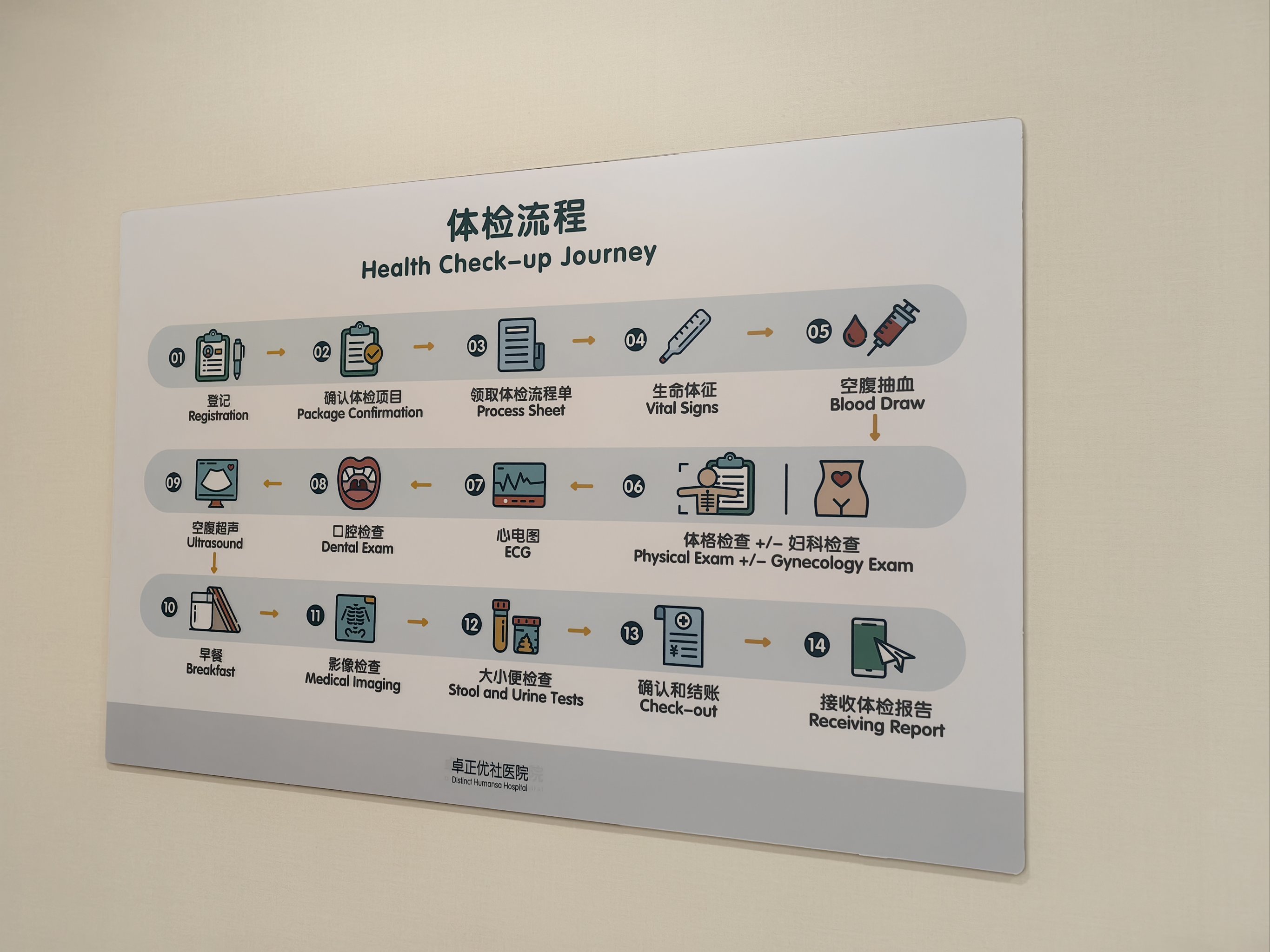 卓正医疗招股 预计2月6日上市