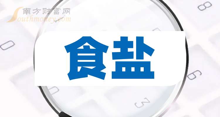 中盐化工：2025年净利同比预减85%左右