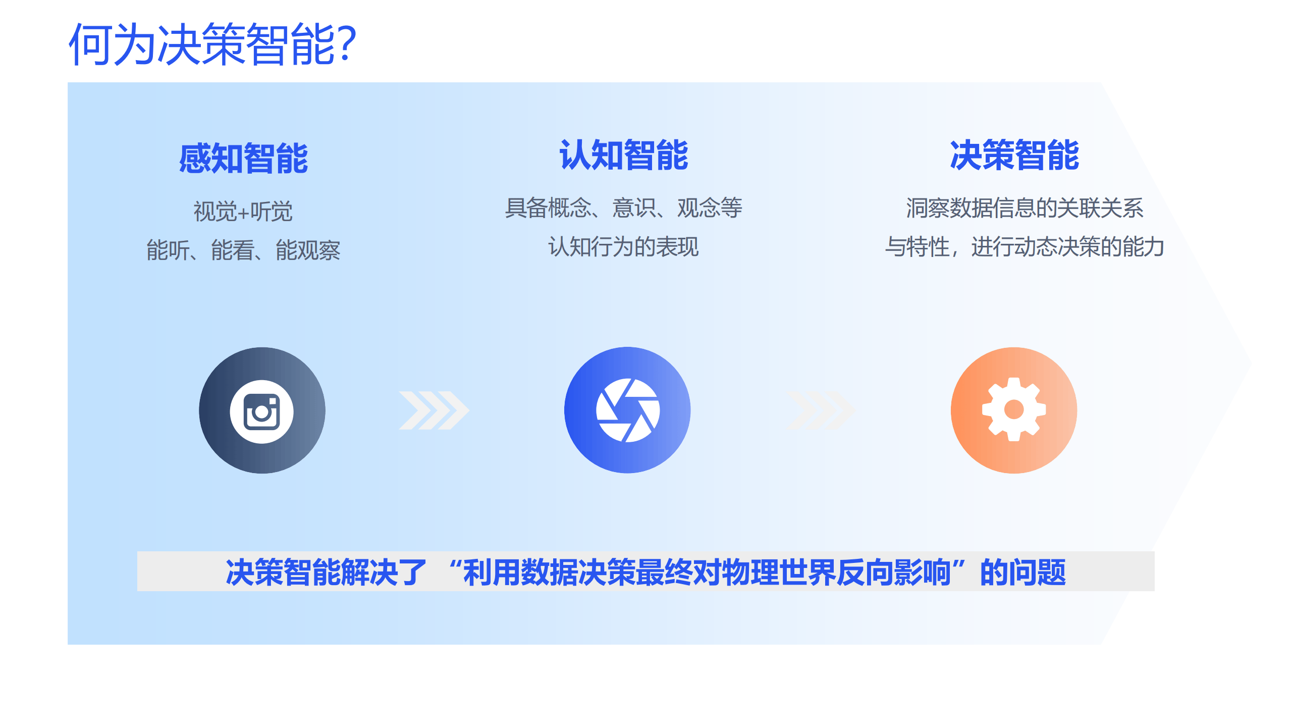 AI安全战升级：智能体激增，如何守大模型“底线”？??