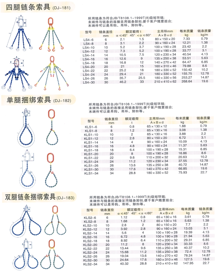 巨力索具：产品广泛应用于采矿业