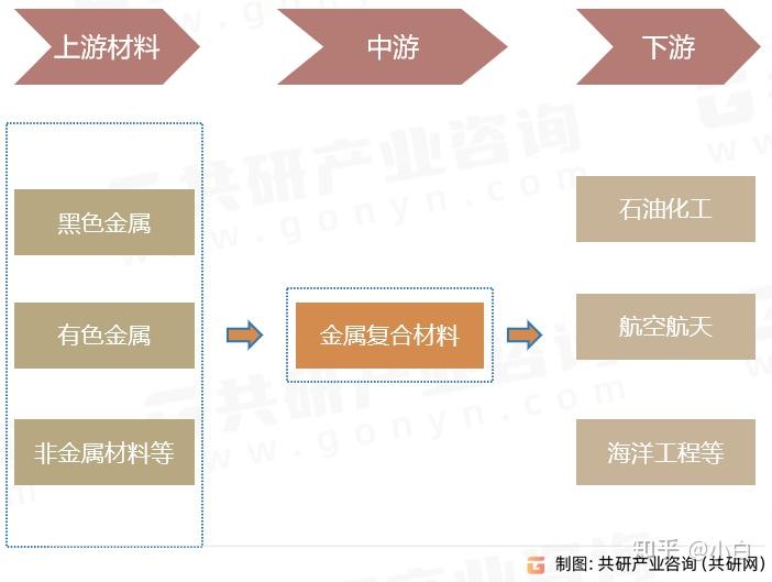 两部门：鼓励风电场项目开发空间集约复合利用 优先布局在沙漠、戈壁等区域