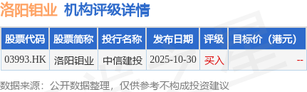 江苏国泰：公司可交债发行规模为12亿元