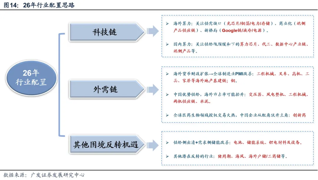 多重因素拖累业绩，东亚药业两连亏下转型道阻且长