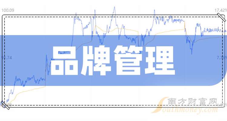 蓝色光标:2025年预盈1.8亿元―2.2亿元 同比扭亏为盈