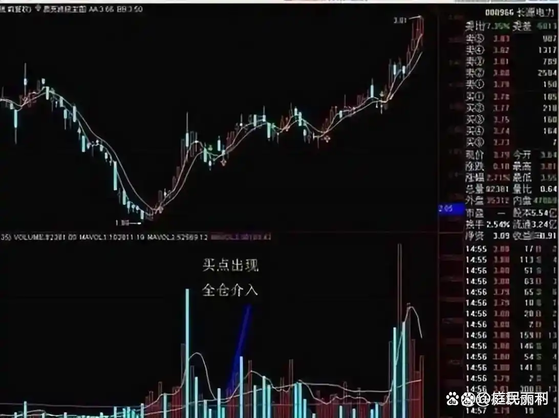 揭秘涨停 | 热门股收获8连板