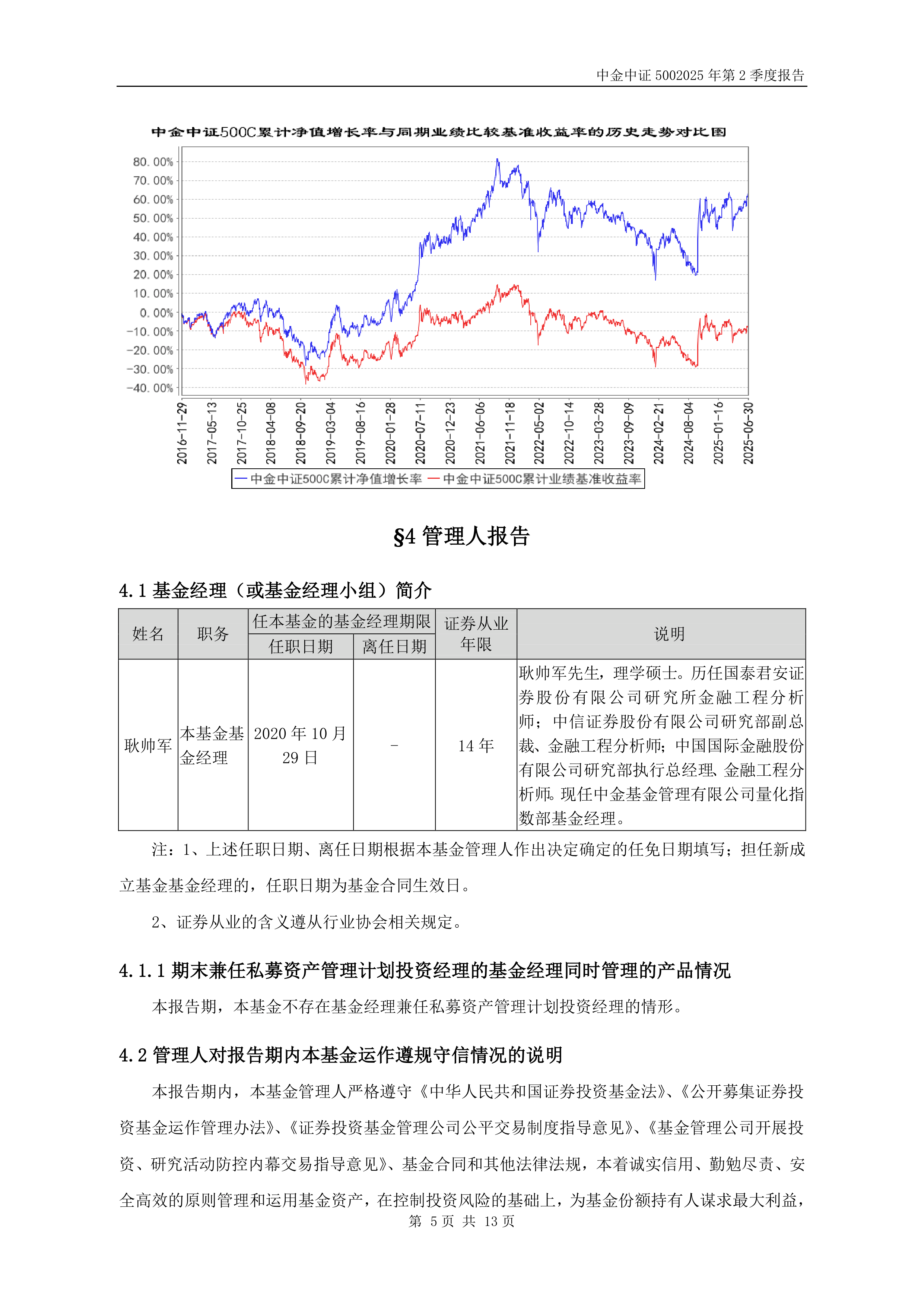 中证转债指数收盘下跌1.73%