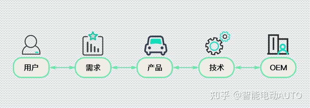 精进电动获得实用新型专利授权:“一种电驱动总成及新能源车辆”