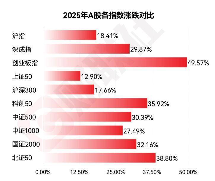 CPO概念走势活跃 太辰光、天孚通信等涨超10%