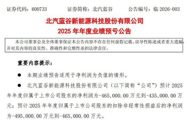 中国东航：2025年预亏13亿元—18亿元 同比亏损收窄