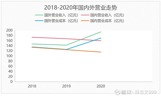 海信视像获得发明专利授权：“显示设备及其背光控制方法”