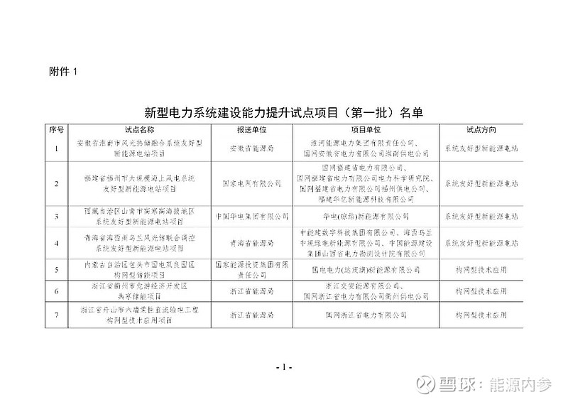 国家能源局：2026年将通过立新规、强新序、建新制进一步规范电力零售市场