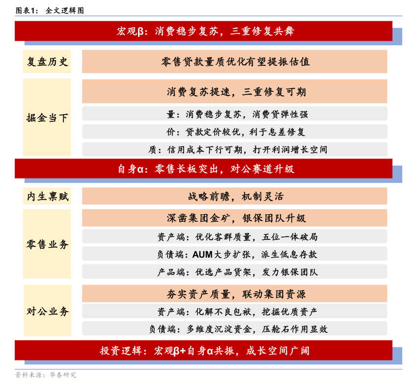 盛天网络：2025年预盈2000万元―3000万元 同比扭亏为盈