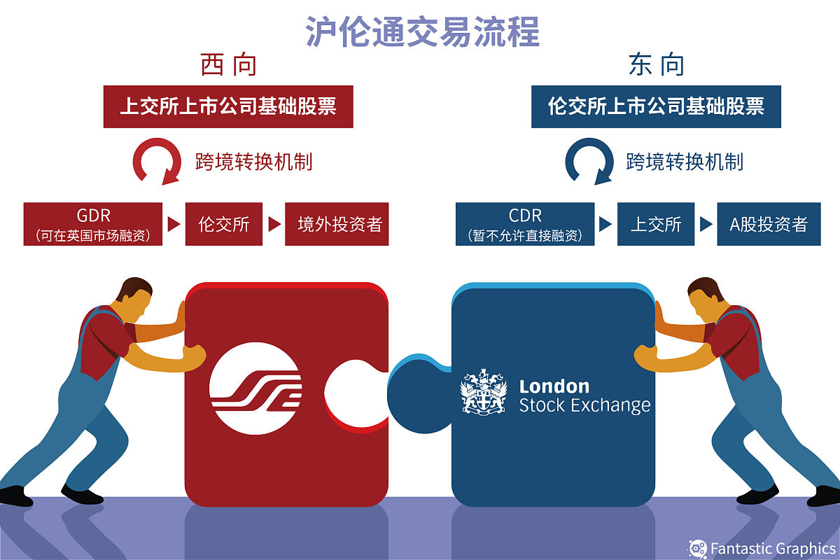 光迅科技获得发明专利授权：“一种卡勾及其使用方法、解锁装置及使用方法和光器件”