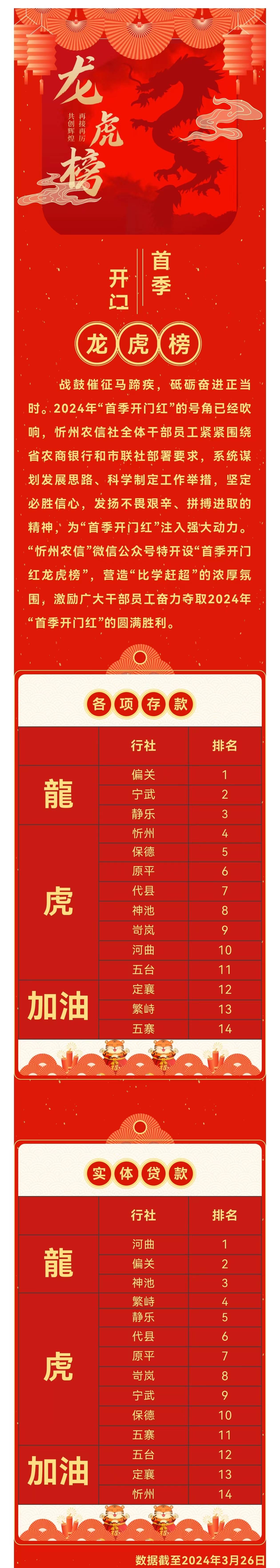 通鼎互联1月30日龙虎榜数据