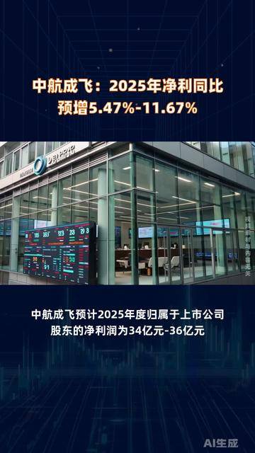 世纪瑞尔：2025年净利同比预增31.1%―69.73%