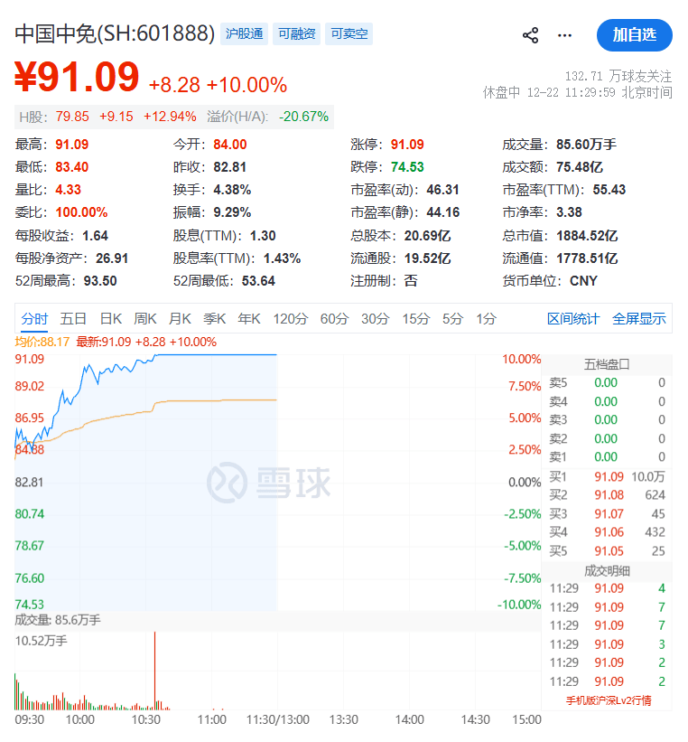 光通信概念股大涨 机构评级关注多只个股