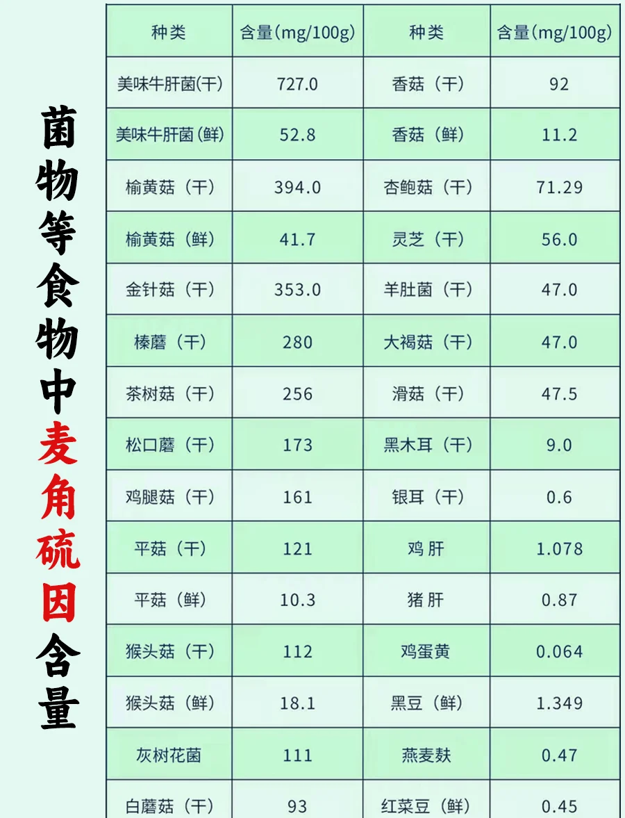 中国石油获得发明专利授权：“一种计算硫单质在含硫气体中溶解度的方法及其装置”