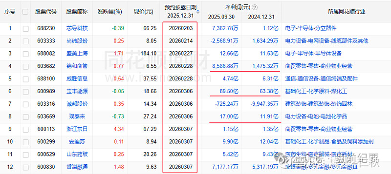 博云新材获得发明专利授权：“一种航空刹车盘磨损寿命的快速测试方法”