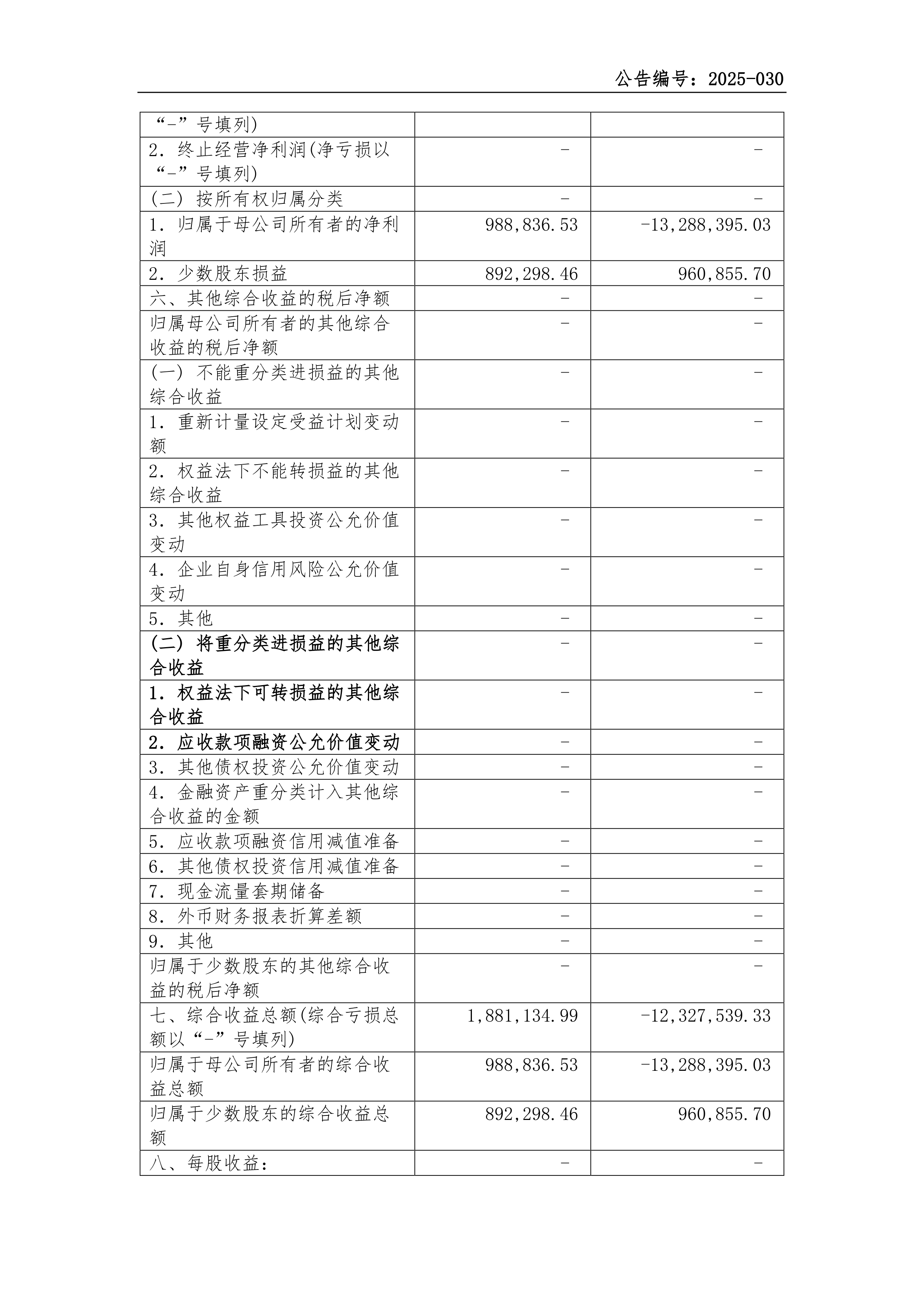 中国神华：2025年净利润预计495亿元―545亿元