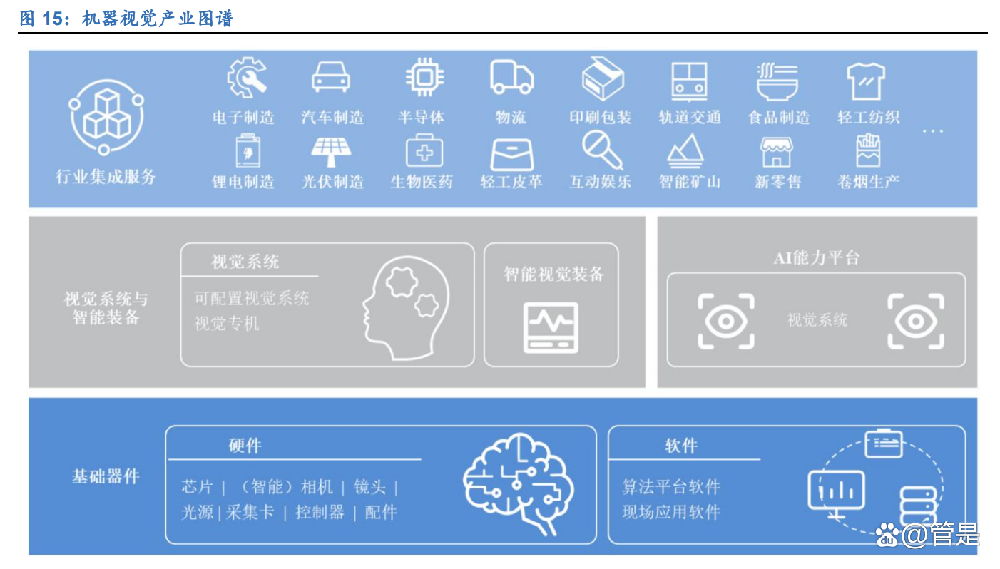 凌云光获得发明专利授权：“缺陷检测模型的训练方法、装置、终端设备及存储介质”