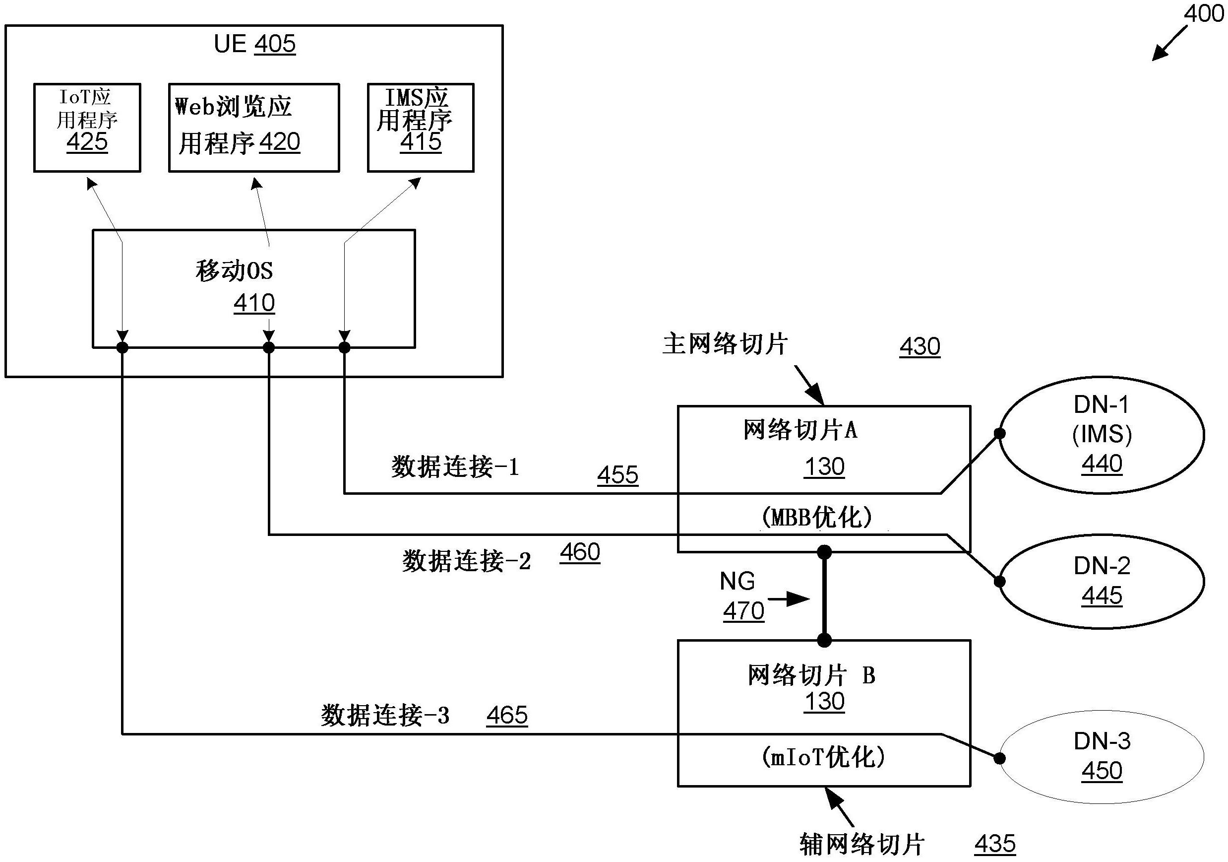 禾望电气获得发明专利授权：“一种发电机组功率调度方法、装置及系统”