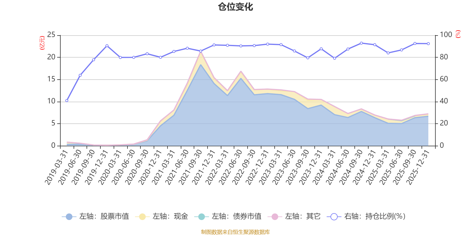 新易盛：2025年净利同比预增231.24%―248.86%