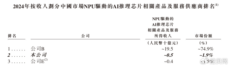 云天励飞公布国际专利申请：“文本生成方法、装置、电子设备及存储介质”