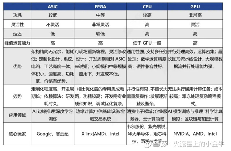 怡亚通：换届锚定新航向 聚焦国产替代与算力赛道谋发展