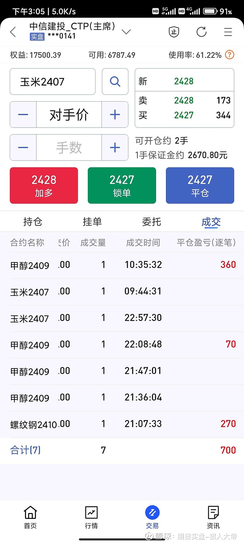 南向资金今日成交活跃股名单（2月2日）