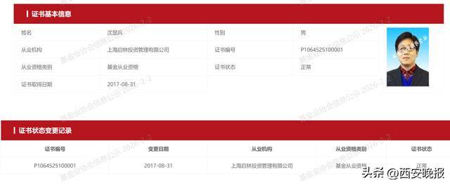 金融圈传来噩耗！“85后”沈显兵今日去世，享年40岁，其毕业于中科大，在百亿级私募担任合伙人