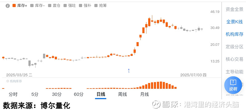 两市ETF两融余额一周减少36.56亿元
