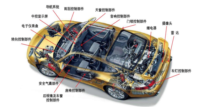 宁德时代获得实用新型专利授权：“电控装置、电池装置及用电装置”