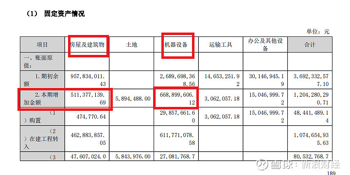 时空科技：亏损、减持、警示函三重围堵，跨界存储芯片前景不明