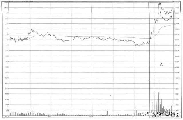 国产变压器企业满负荷生产 订单爆满业绩向好股价拉升