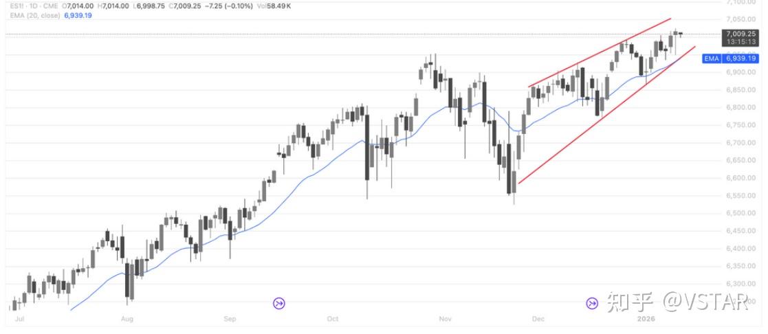 德国经济企稳回升,2026年有望走强