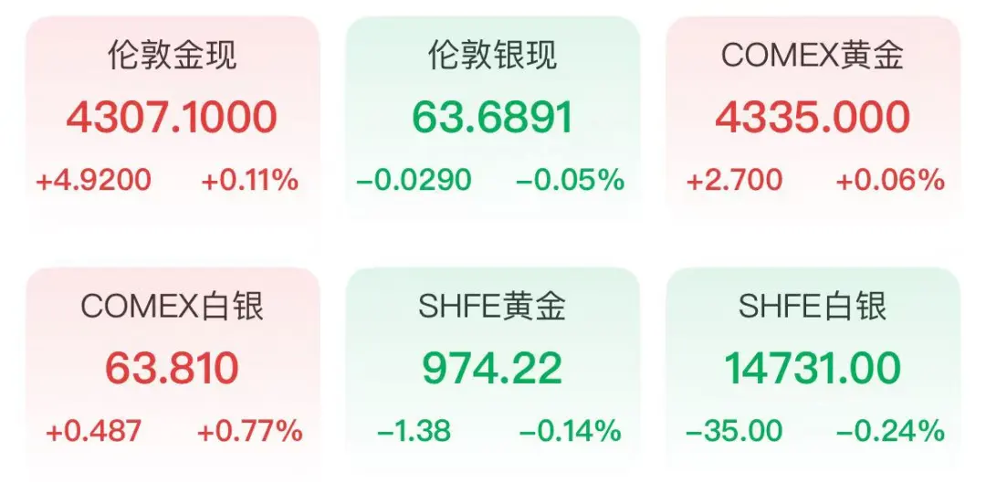 金价大跳水后，周生生足金产品陷质量风波