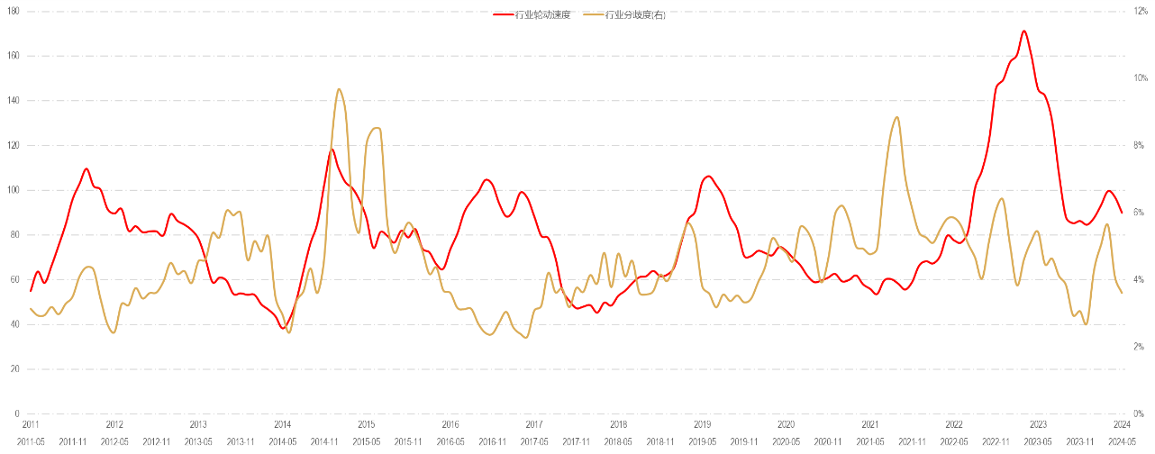新易盛成交额超250亿元