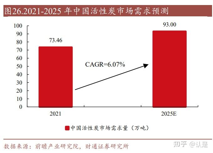 中国石化获得发明专利授权:“一种阻燃型多孔吸附剂、制备方法及其应用”