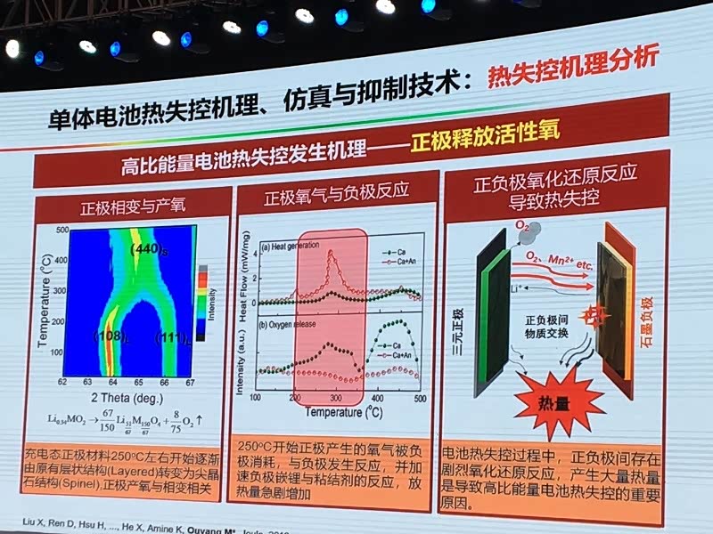 华能水电获得发明专利授权：“电池短路故障检测方法、检测装置、电子设备和存储介质”