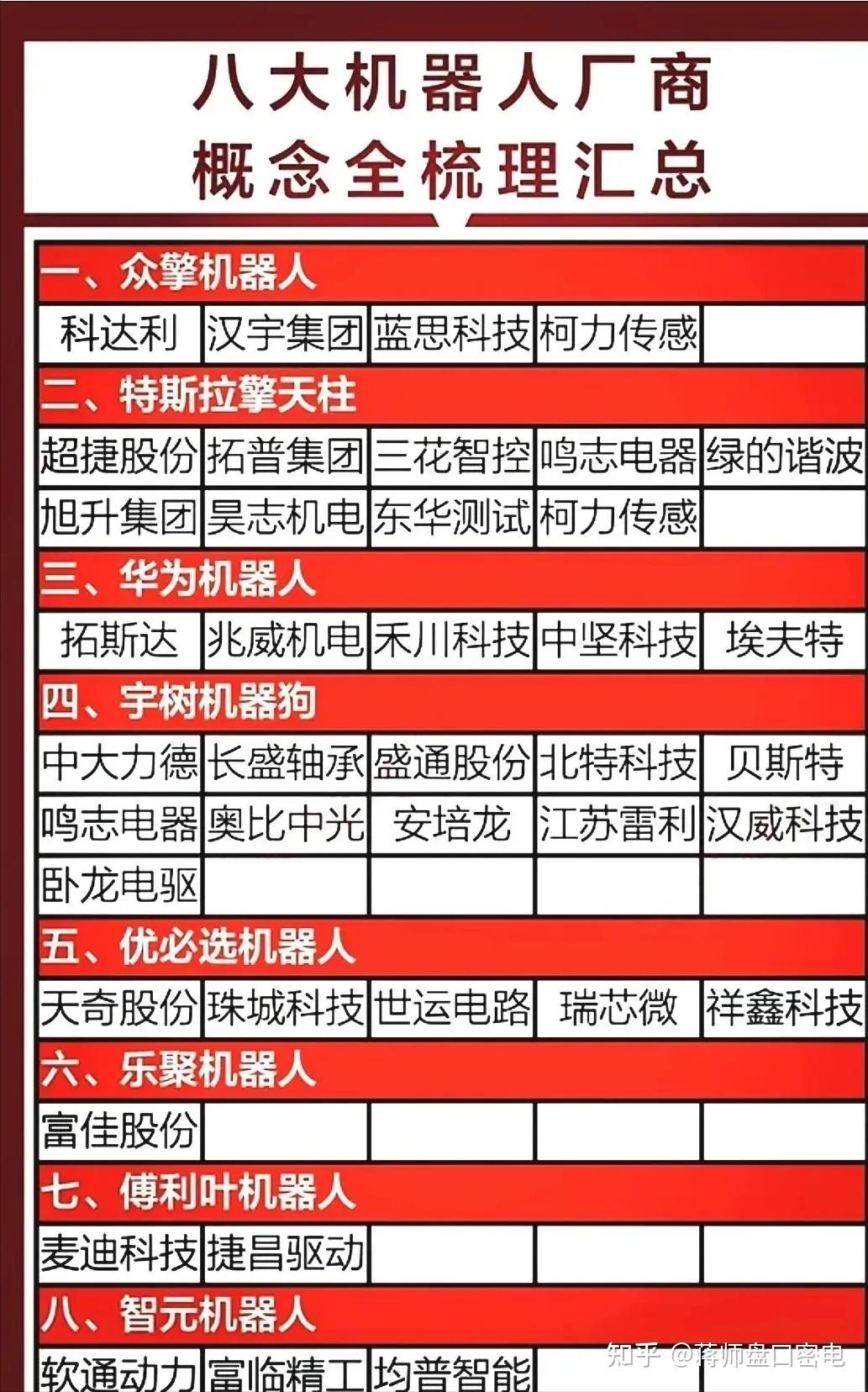 电力设备板块净流入逾251亿元居首 龙虎榜机构抢筹多股