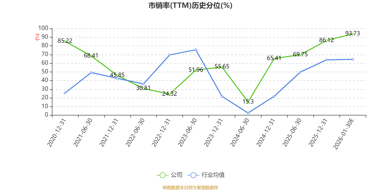 爱司凯：公司目前没有生产可用于消费级3D打印设备