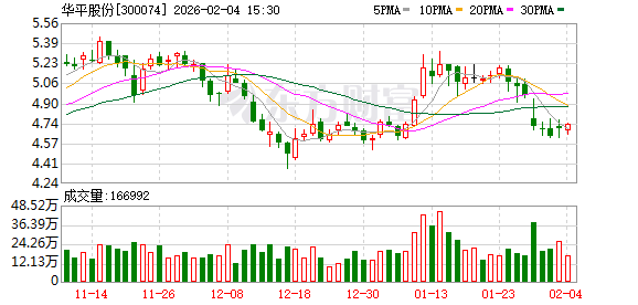 欣天科技：截至2026年1月30日，公司股东总户数为13,553户