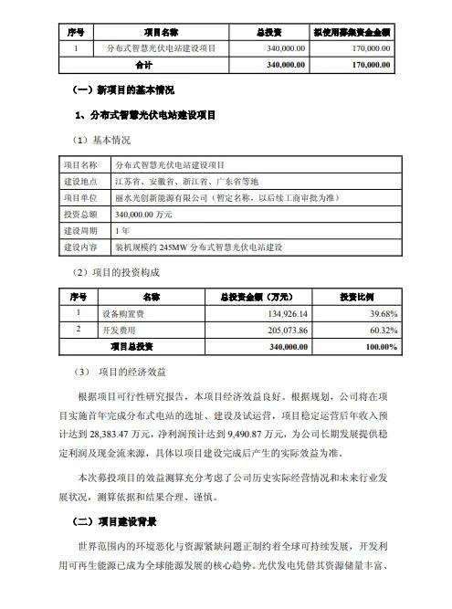 天合光能大宗交易成交201.02万元
