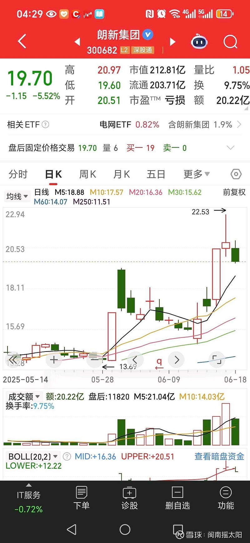 英联股份：截至2026年1月30日，公司股东人数为40845