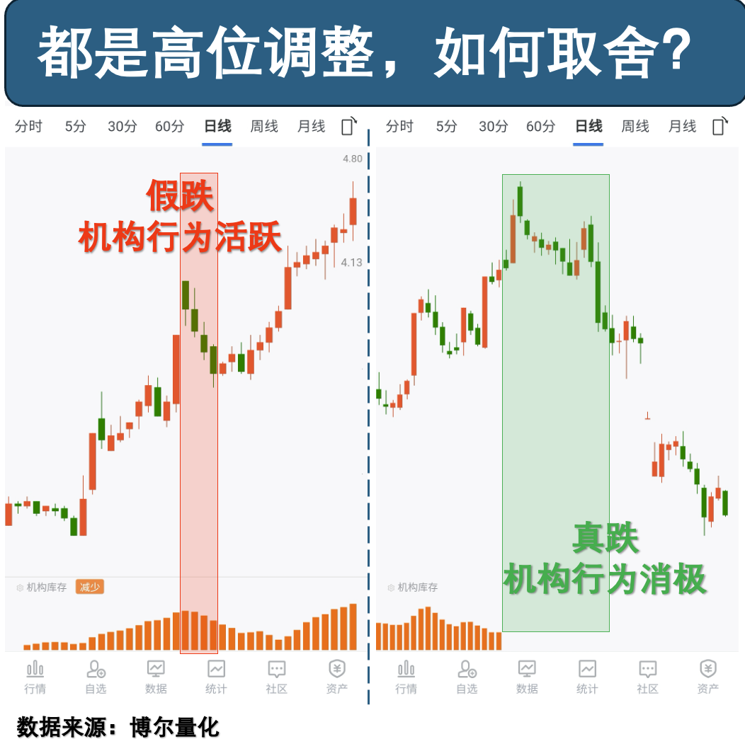 上市公司定增规则优化 利好险资加码长期投资
