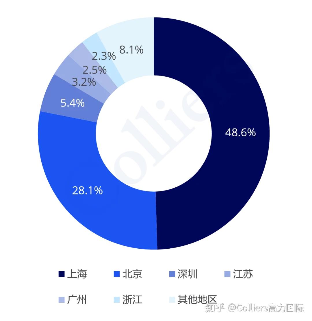 拉普拉斯大宗交易成交2038.12万元