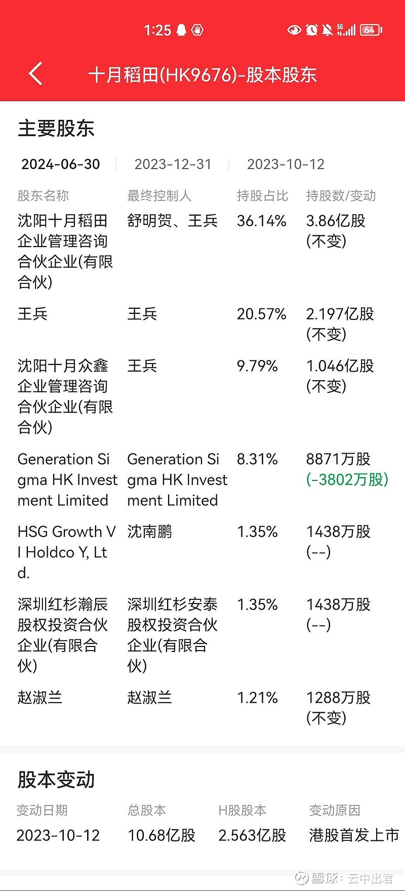 富瀚微：截至1月30日，公司股东人数为38,352户