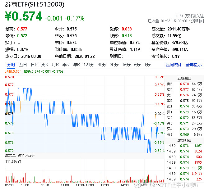 券商今日金股：3份研报力推一股（名单）